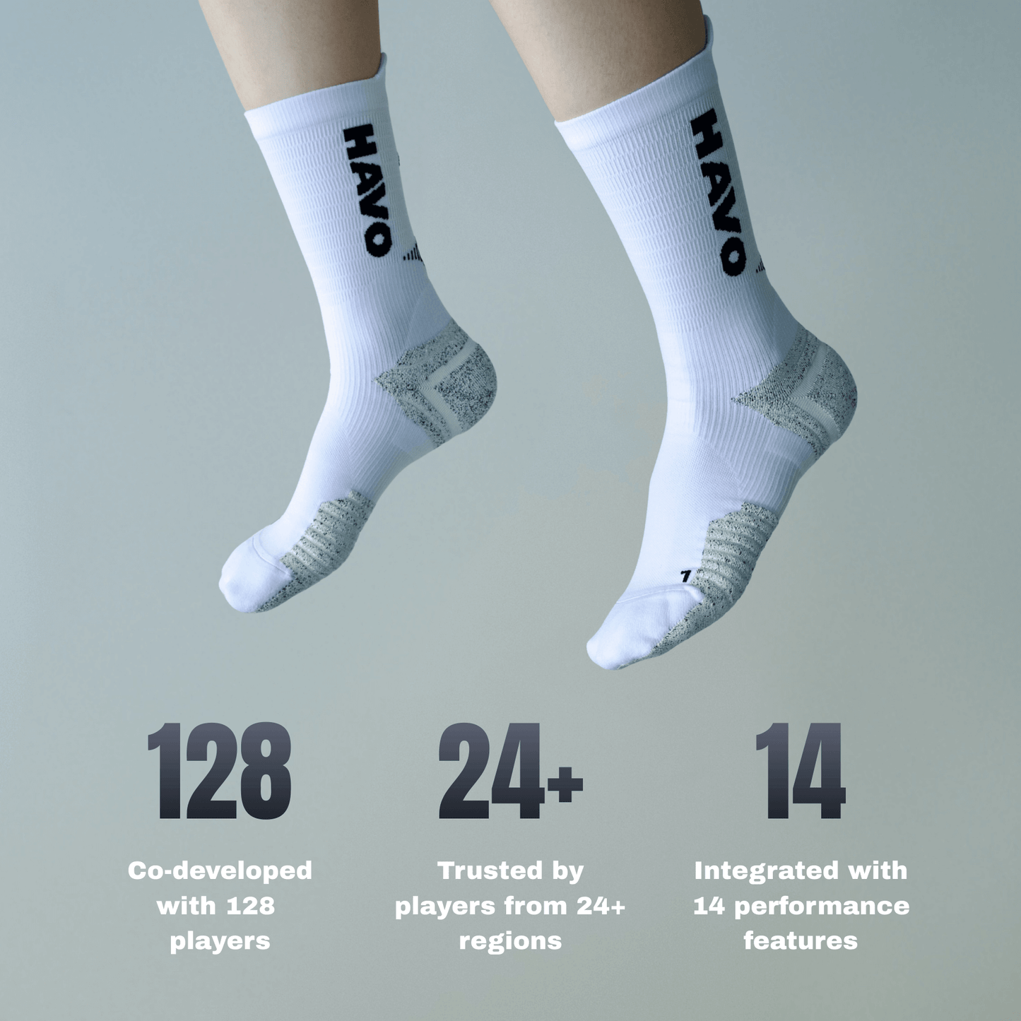 HAVO Performance Grip Socks statistics - trusted by 128 players across 24+ regions with 14 performance features