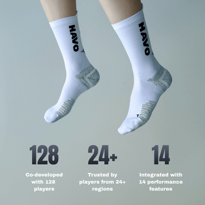 HAVO Performance Grip Socks statistics - trusted by 128 players across 24+ regions with 14 performance features